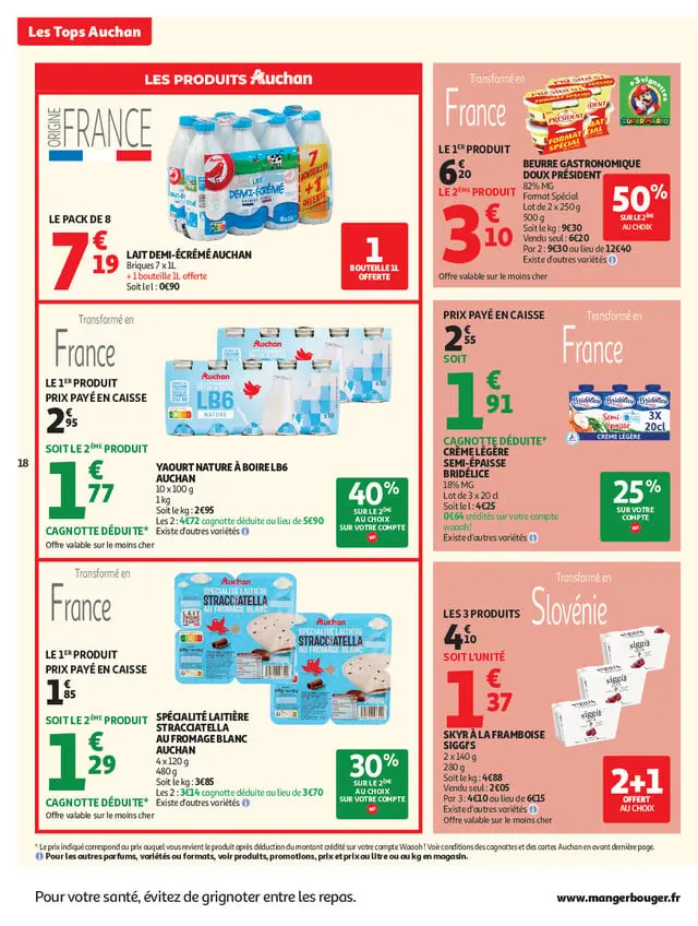 Page catalogue