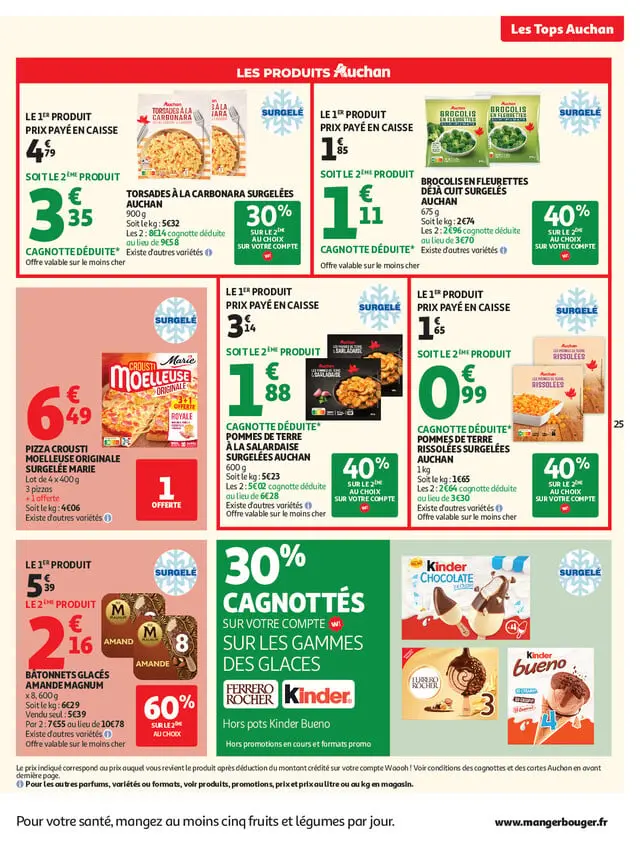 Page catalogue