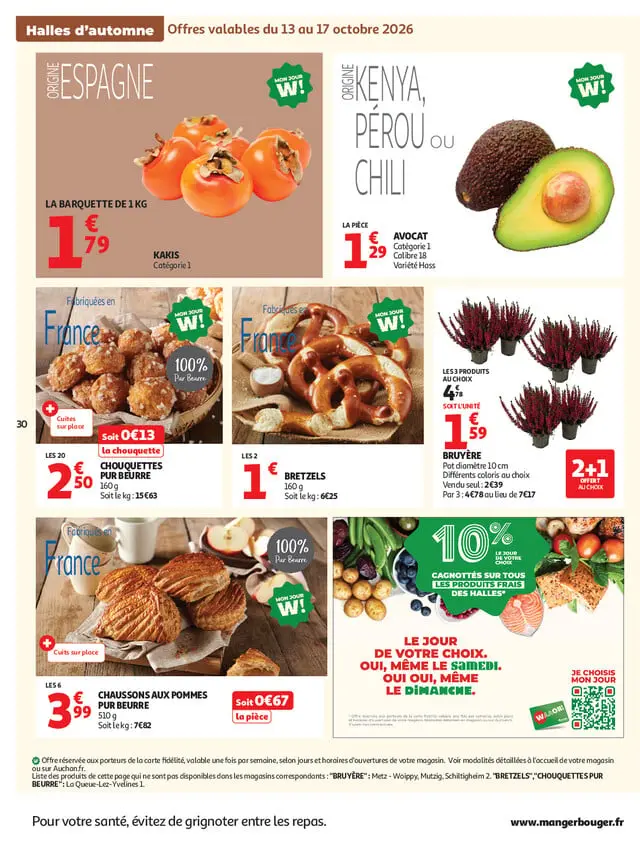 Page catalogue