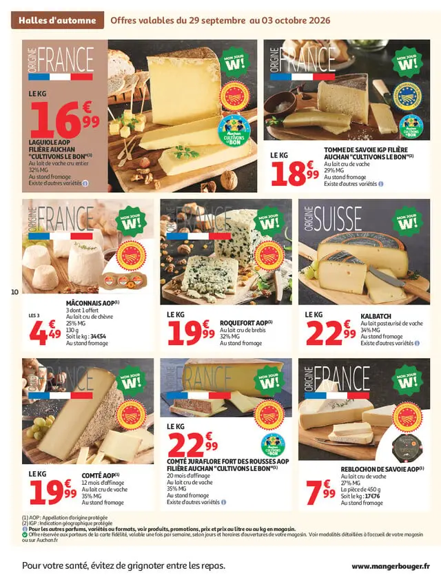 Page catalogue