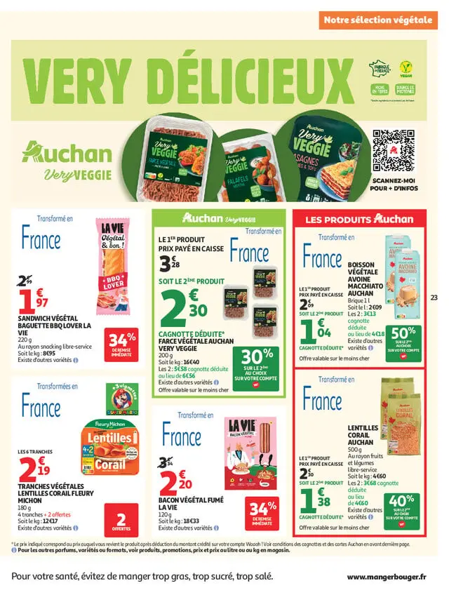 Page catalogue