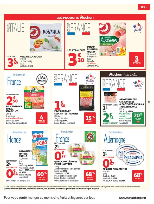 Page catalogue