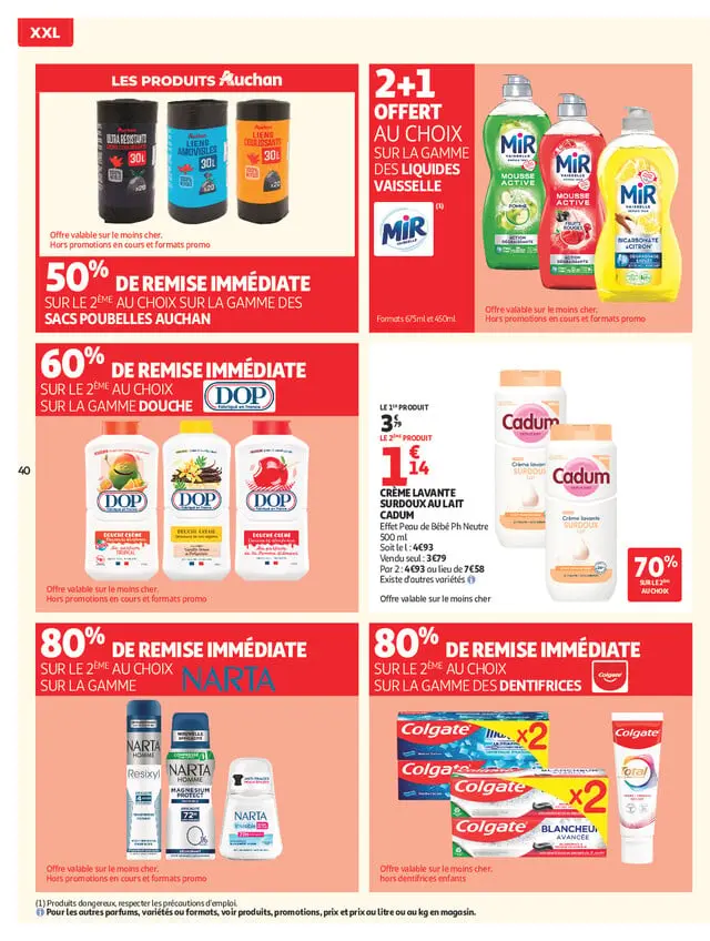 Page catalogue