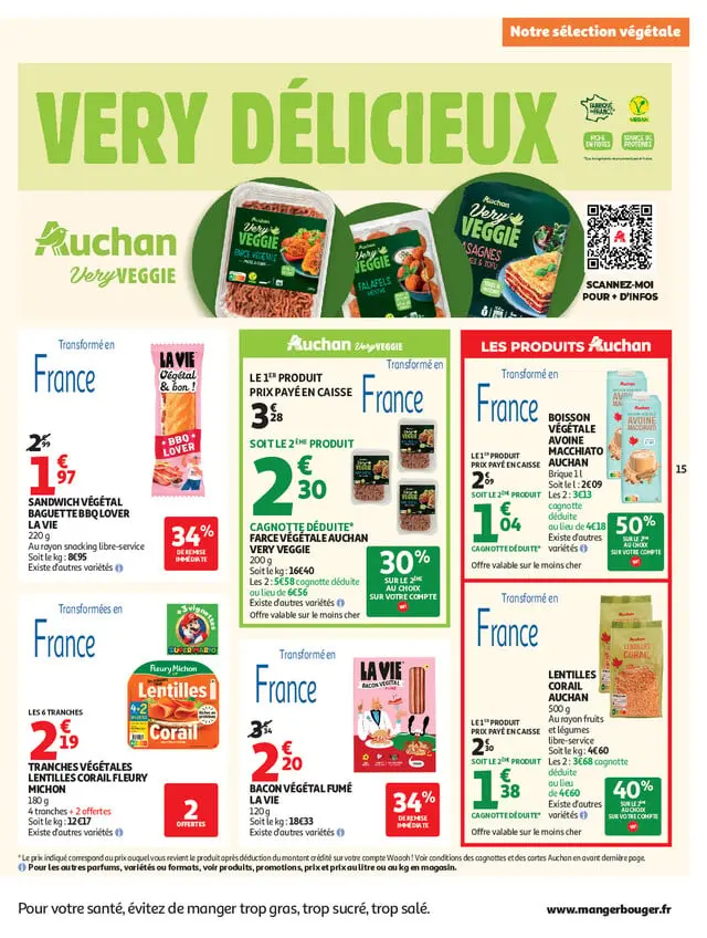Page catalogue