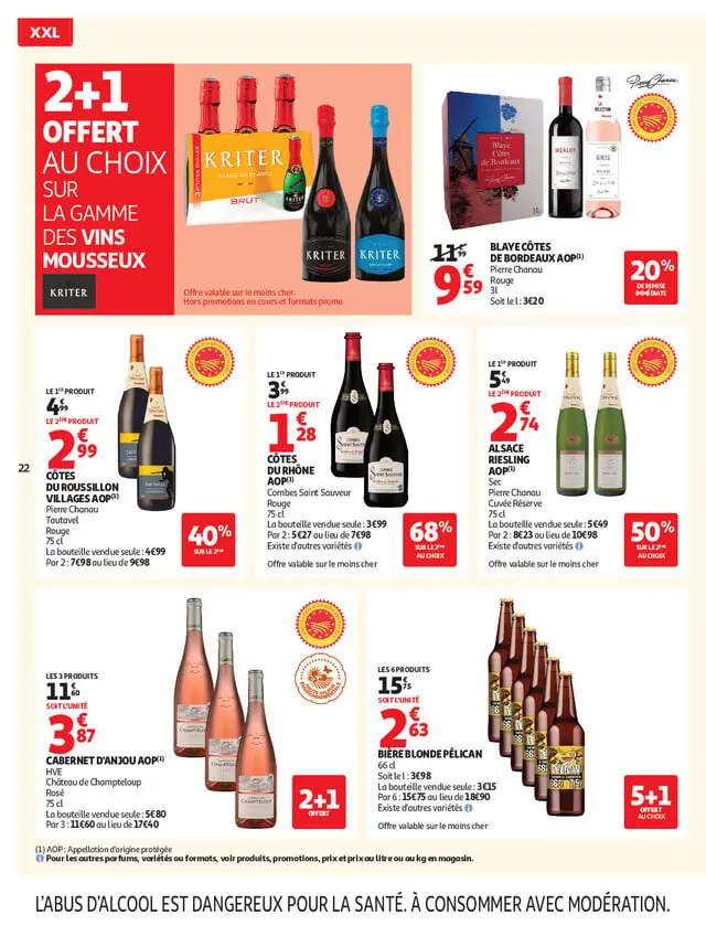 Page catalogue