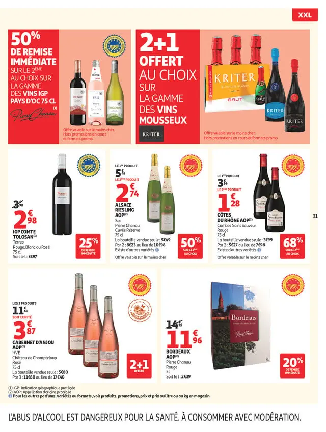 Page catalogue