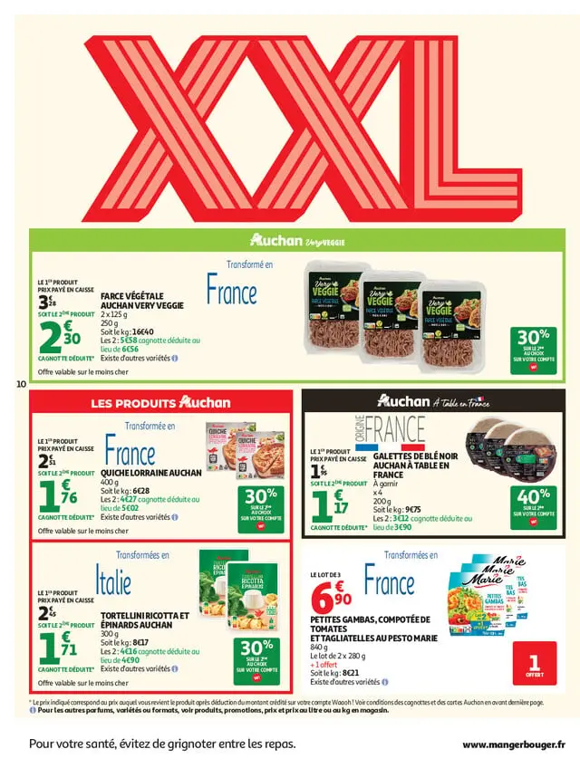 Page catalogue