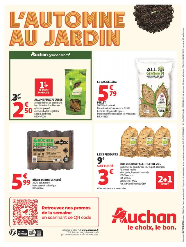 Page catalogue