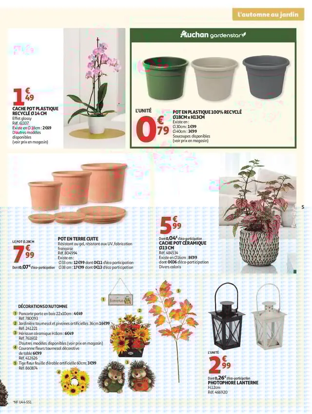 Page catalogue