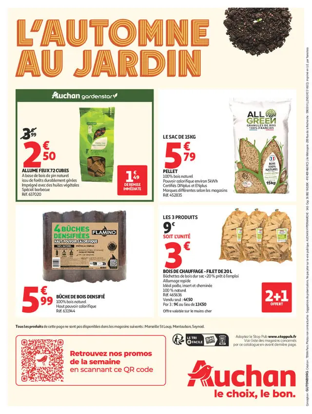 Page catalogue