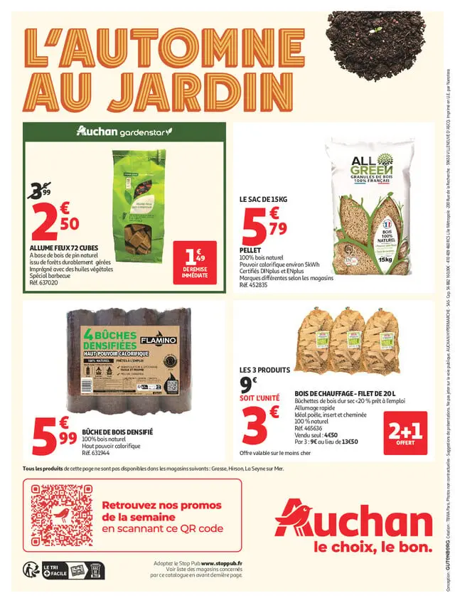 Page catalogue