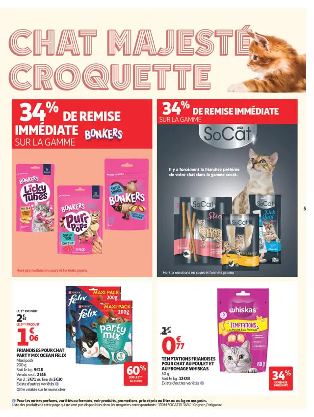 Page catalogue