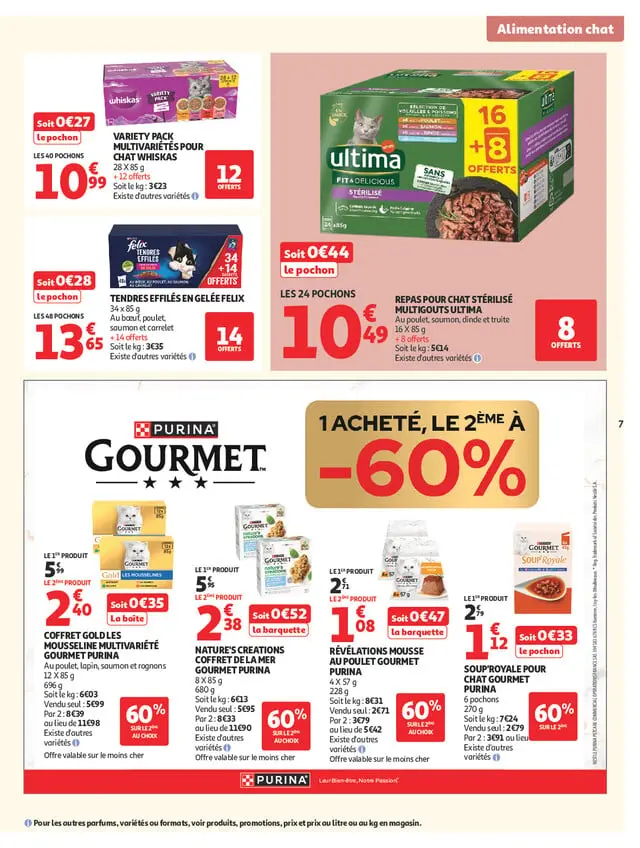 Page catalogue