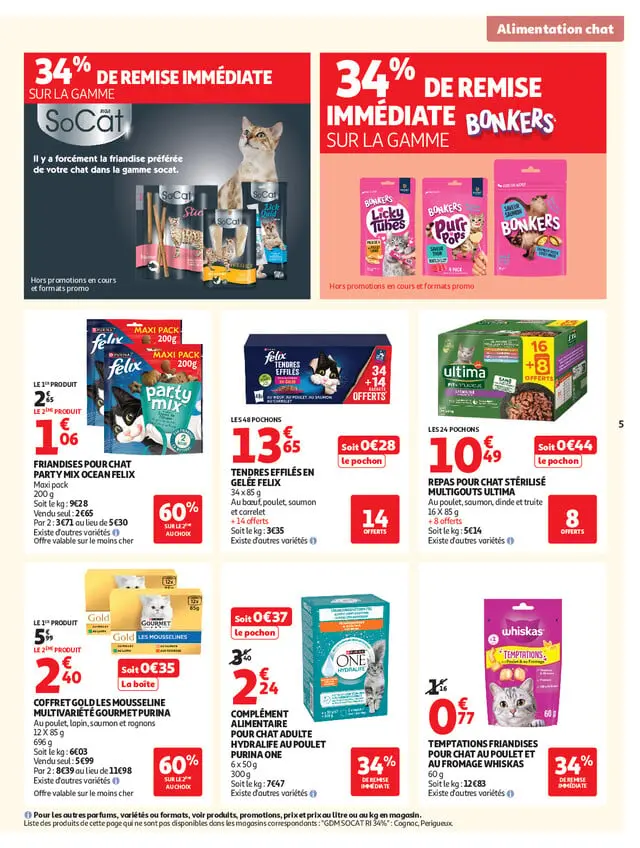Page catalogue