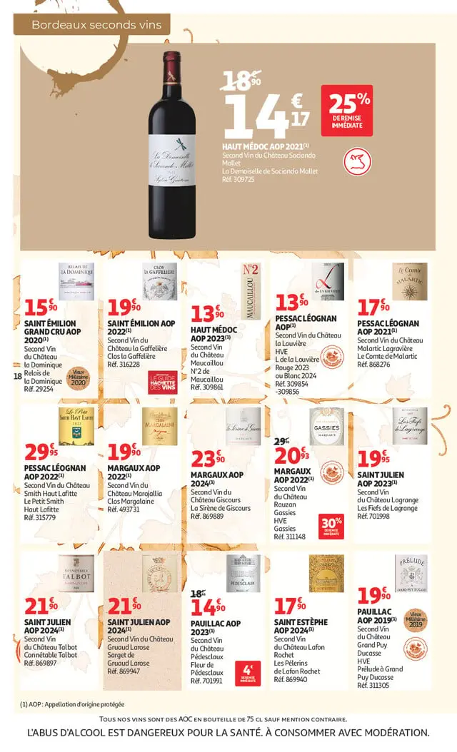 Page catalogue