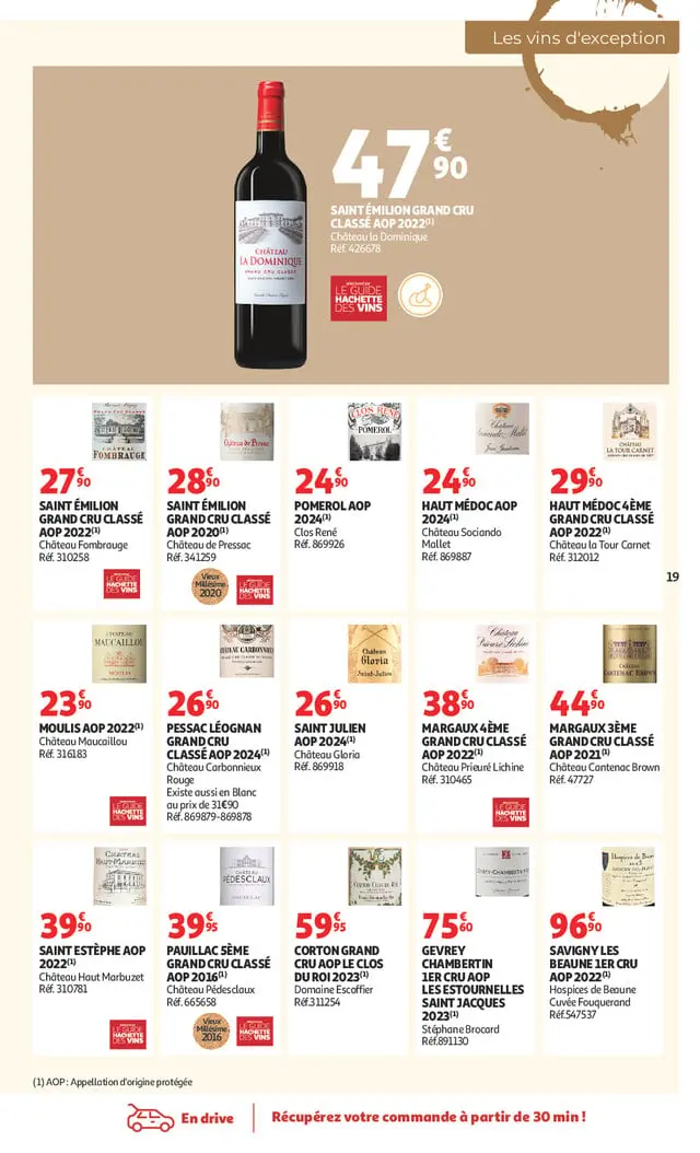 Page catalogue