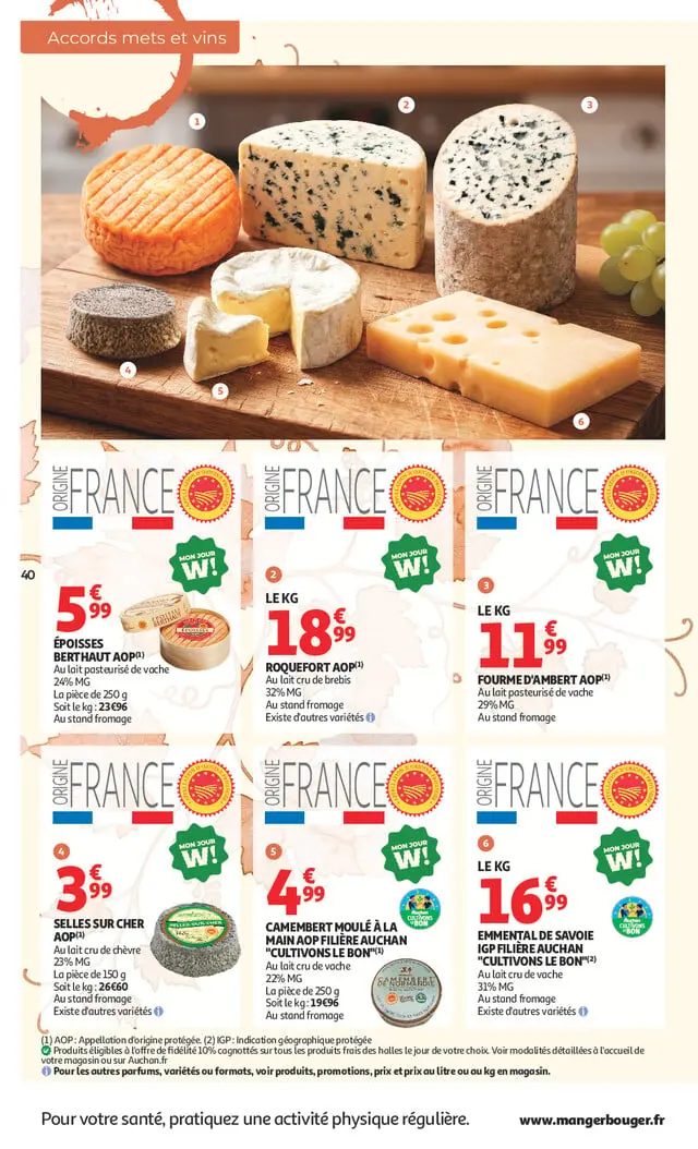 Page catalogue