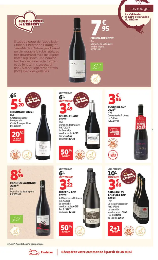 Page catalogue