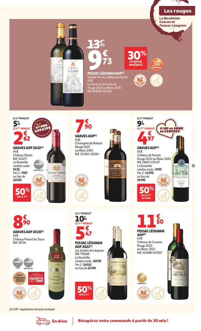 Page catalogue