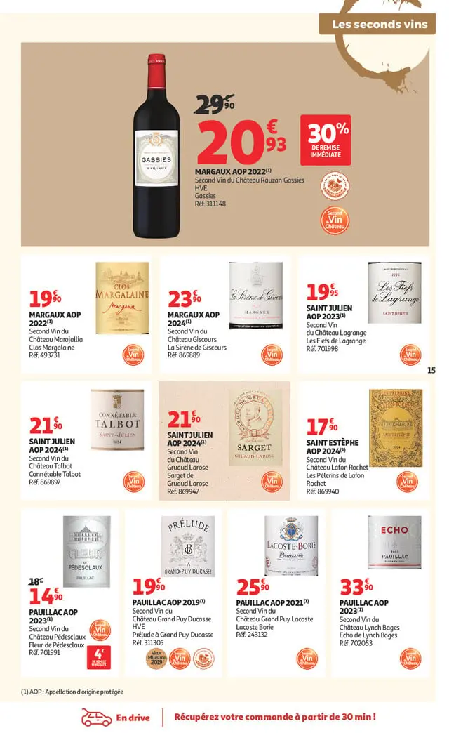 Page catalogue