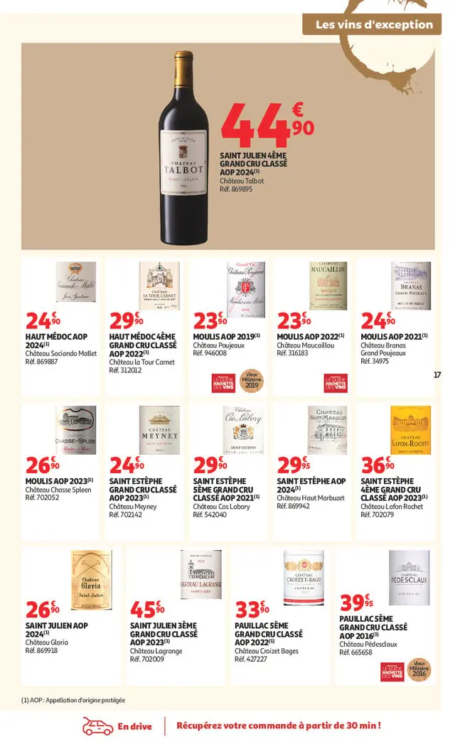 Page catalogue
