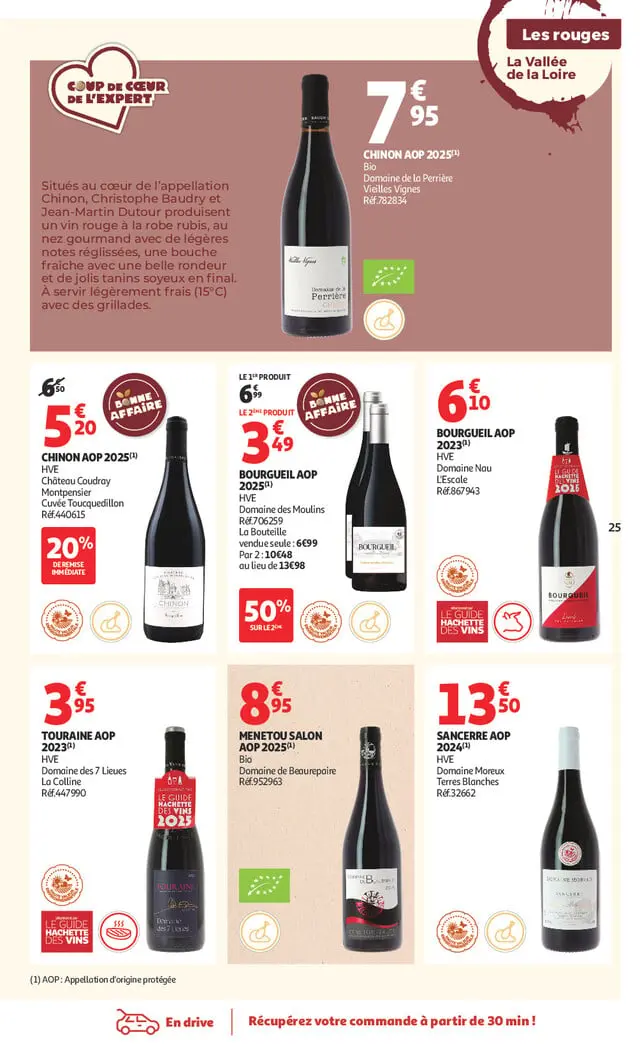 Page catalogue