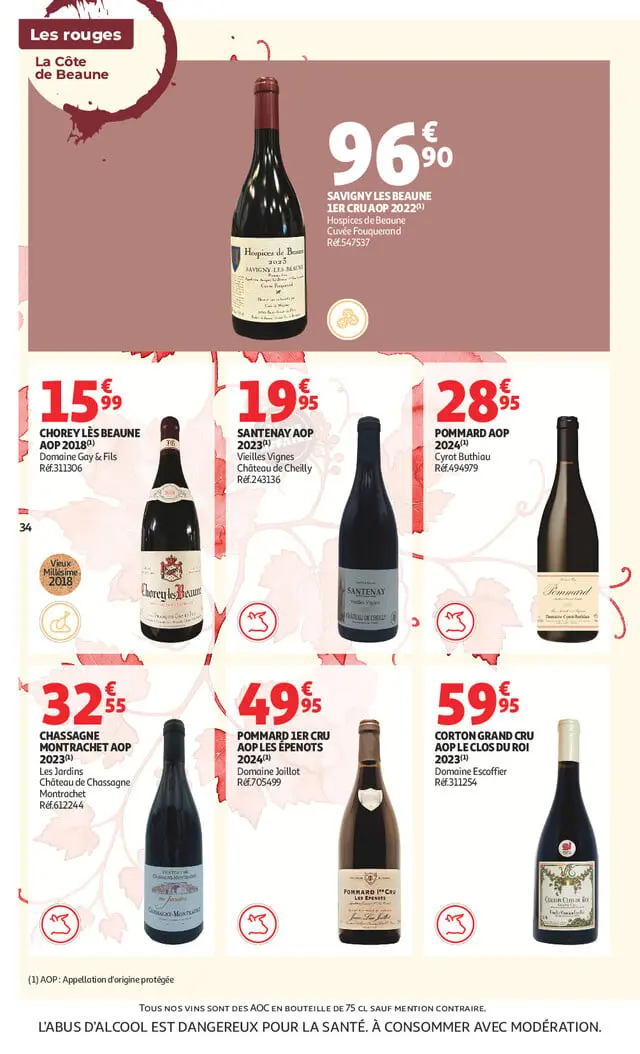 Page catalogue