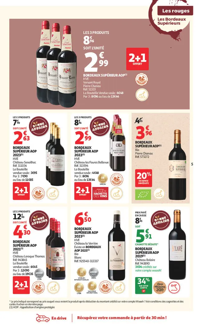 Page catalogue