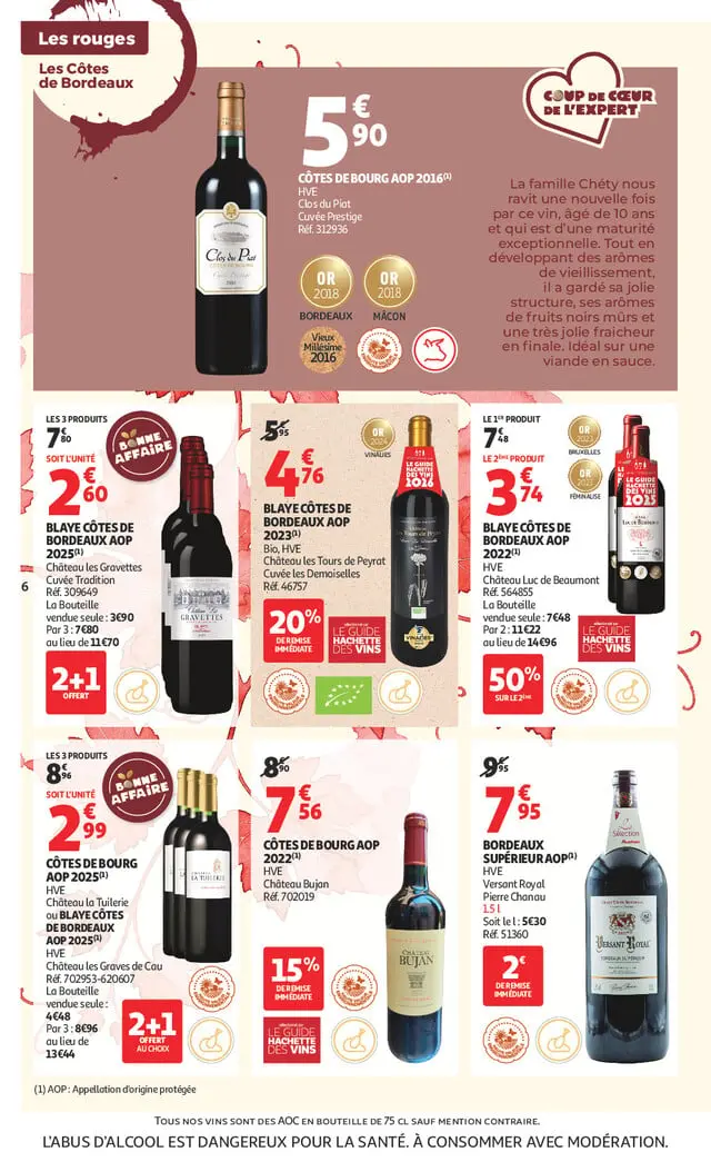 Page catalogue