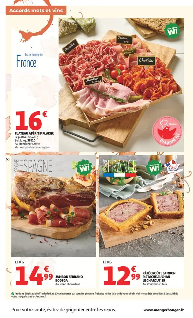 Page catalogue