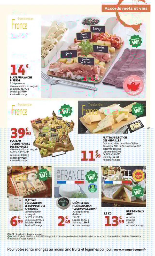 Page catalogue