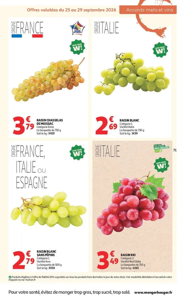 Page catalogue