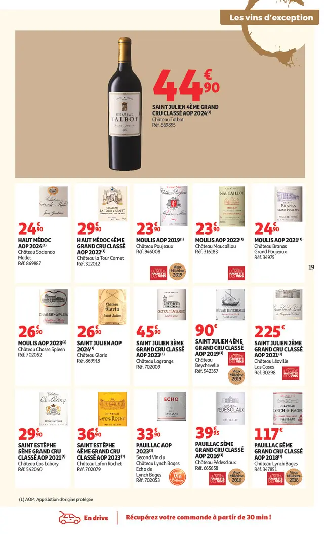 Page catalogue