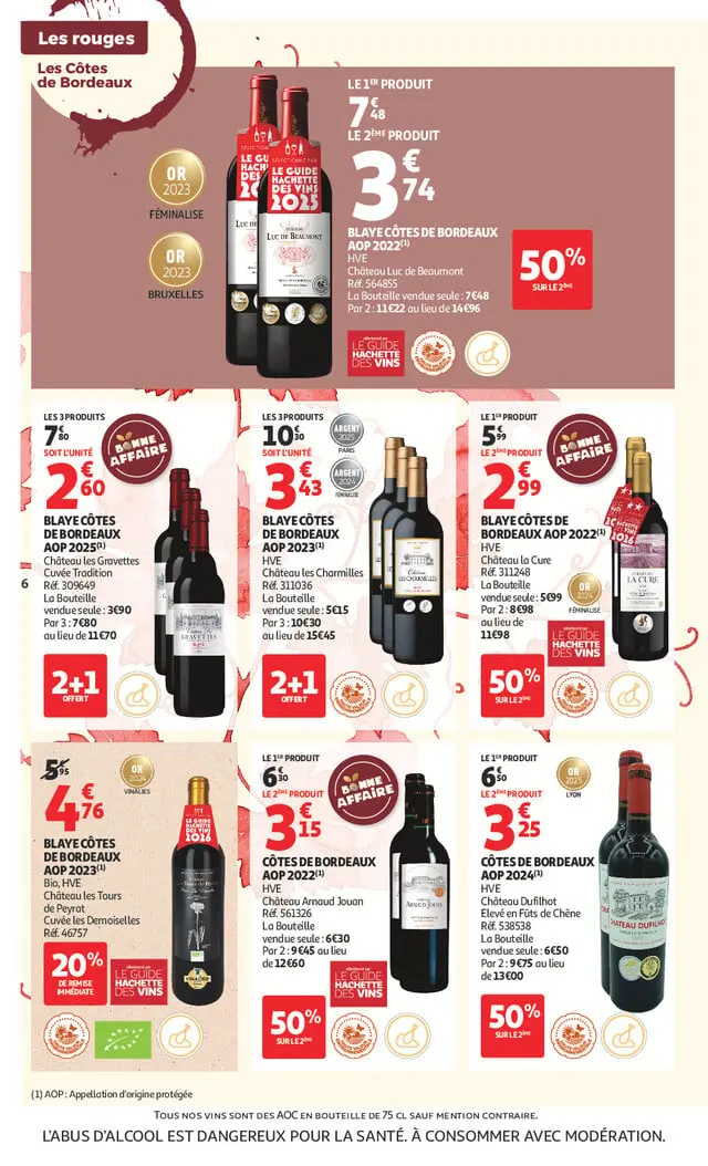 Page catalogue
