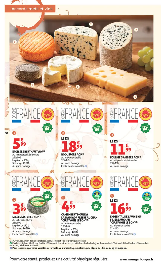 Page catalogue