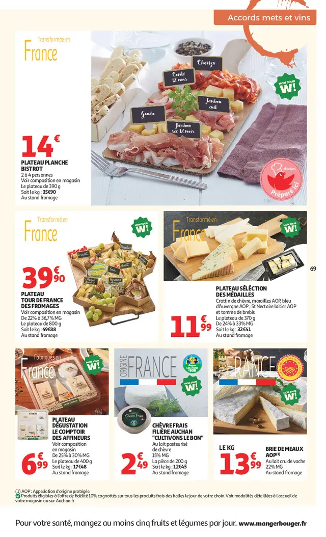 Page catalogue