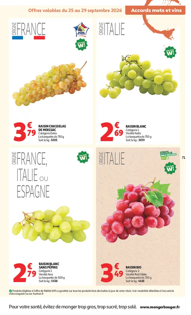 Page catalogue