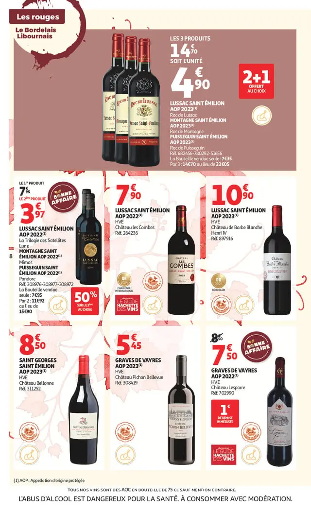 Page catalogue