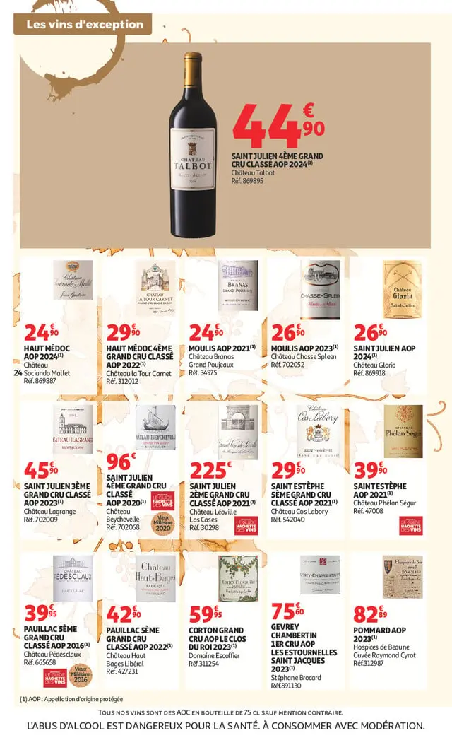 Page catalogue