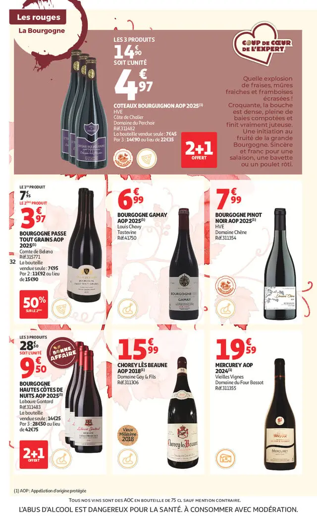 Page catalogue