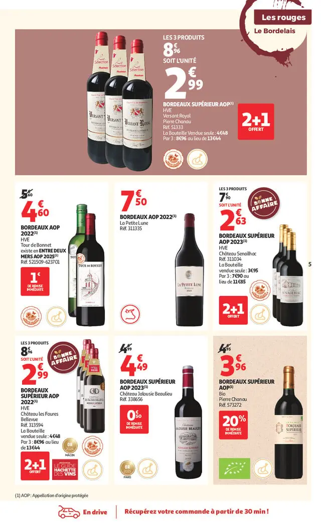 Page catalogue