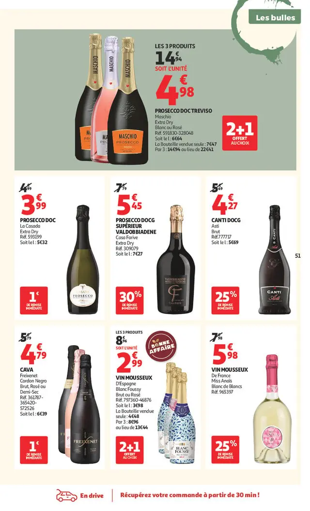 Page catalogue
