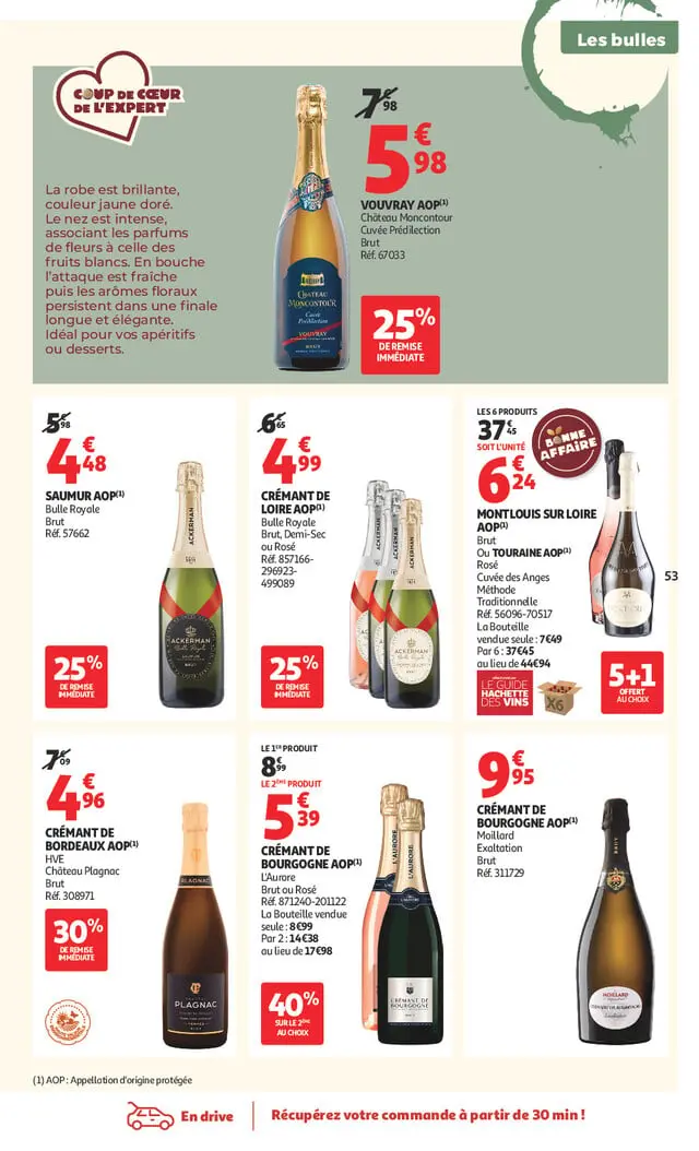 Page catalogue