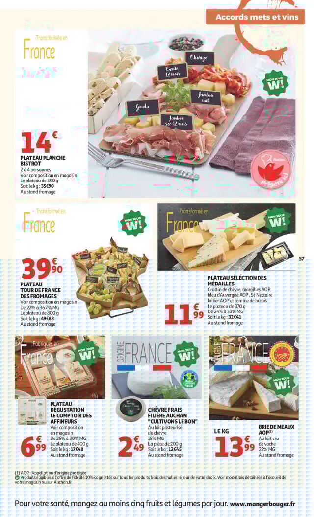 Page catalogue
