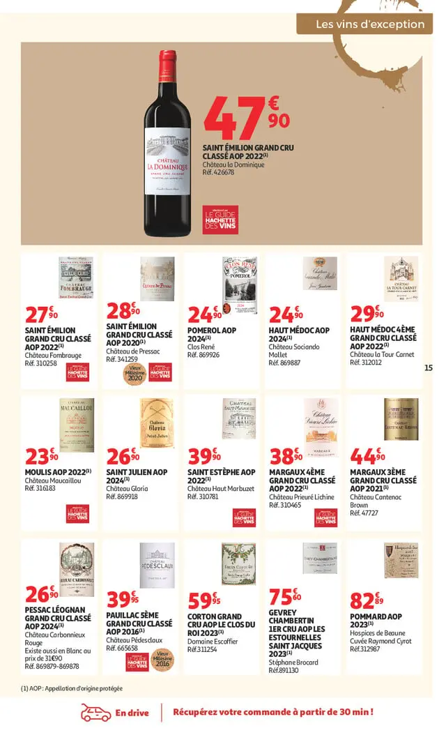 Page catalogue