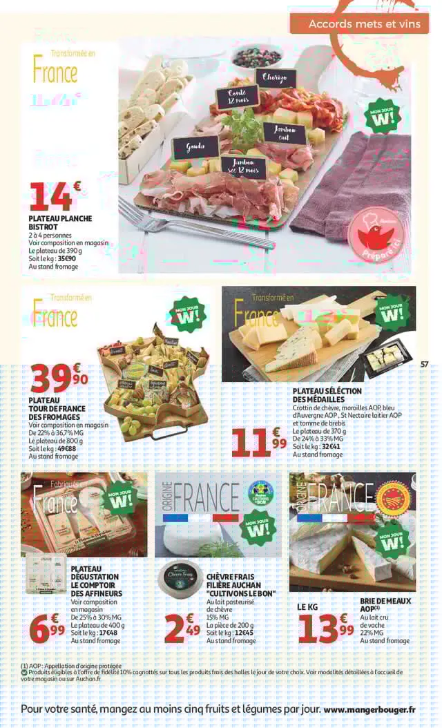 Page catalogue