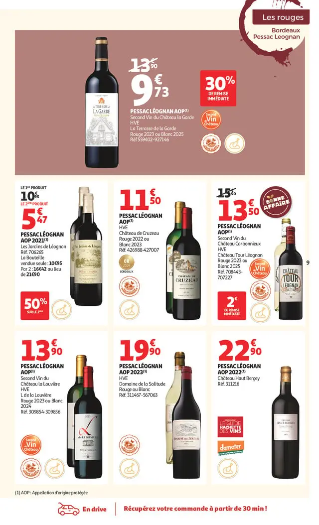 Page catalogue