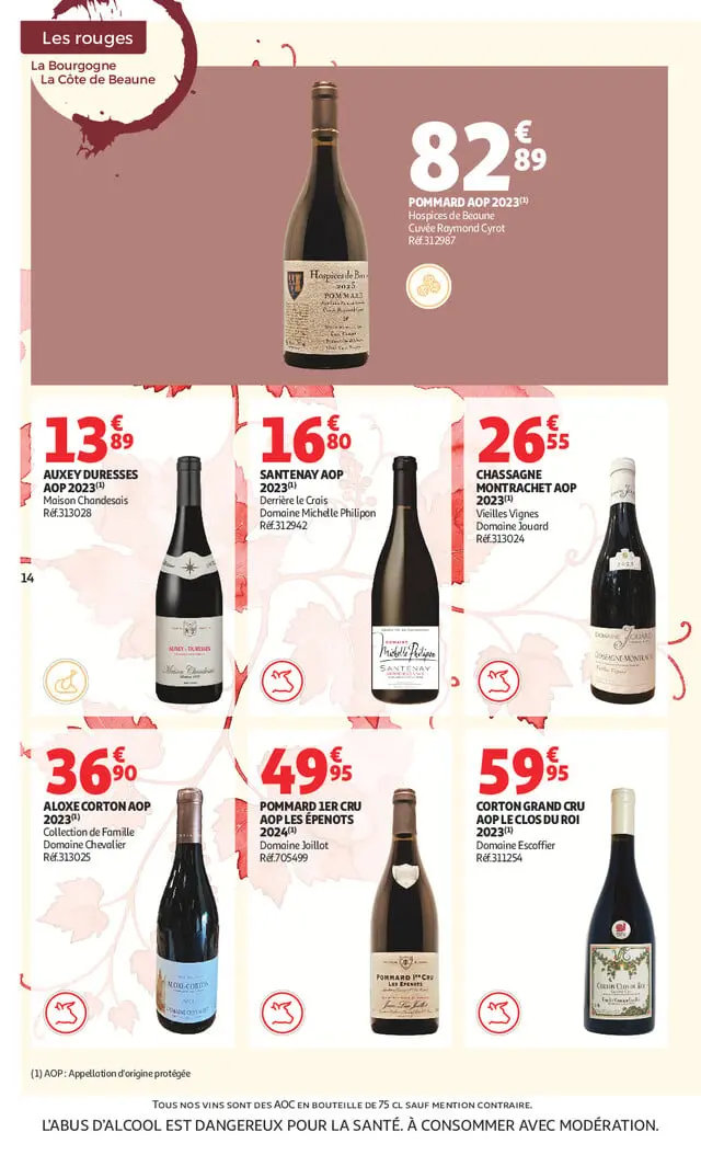 Page catalogue
