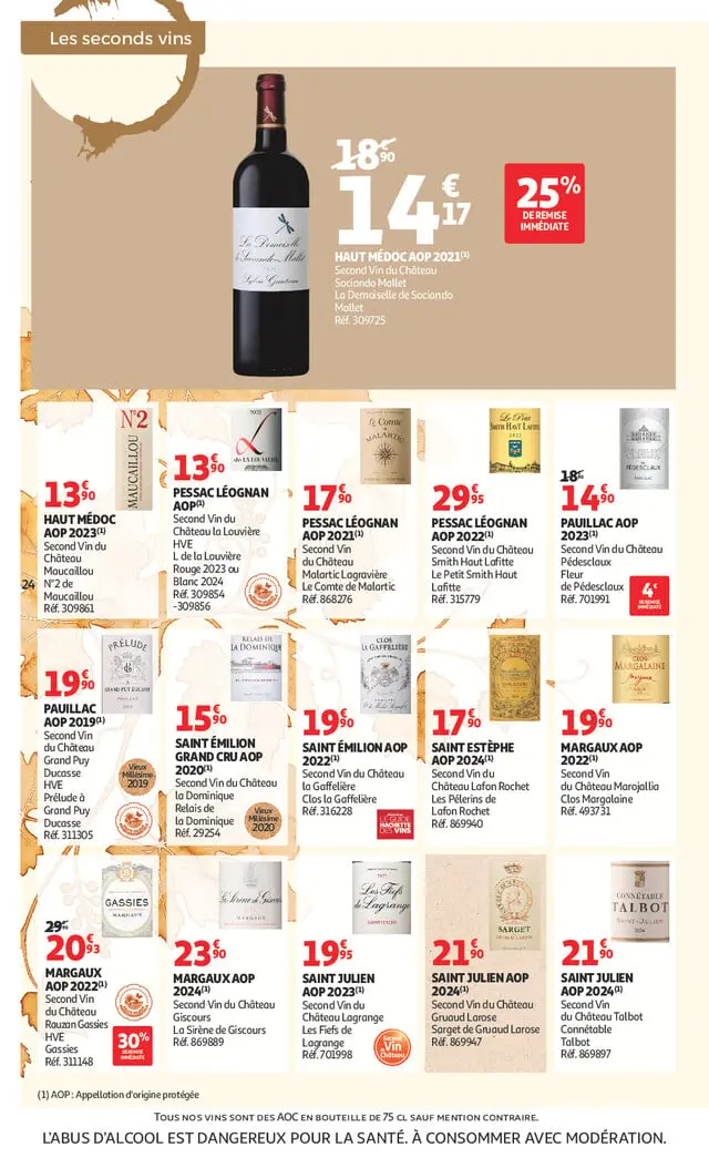Page catalogue