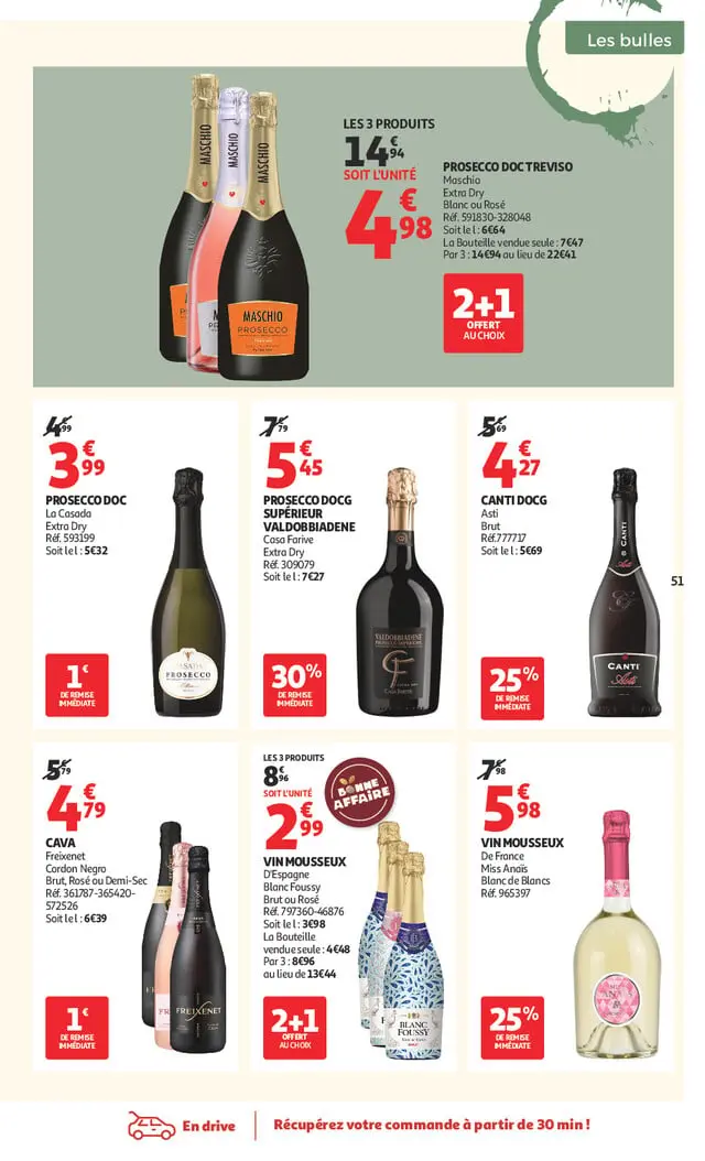 Page catalogue